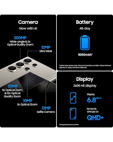 Samsung Galaxy S24 Ultra 256GB - Titanium Violet + FREE GIFT