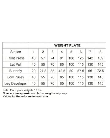 Marcy MKM-1101 Home Gym