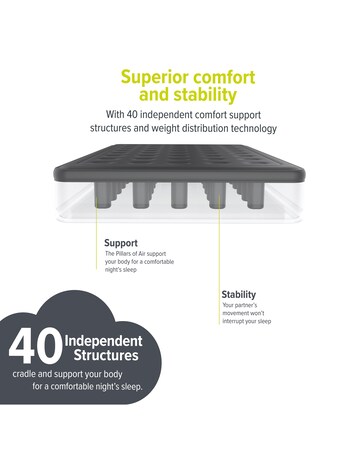 Yawn King Airbed (with custom fitted sheet)