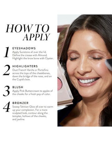 Laura Geller The Best of the Best Baked Face Basics