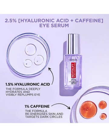 L'Oreal Paris 2.5 Hyaluronic Acid and Caffeine Eye Serum 20ml