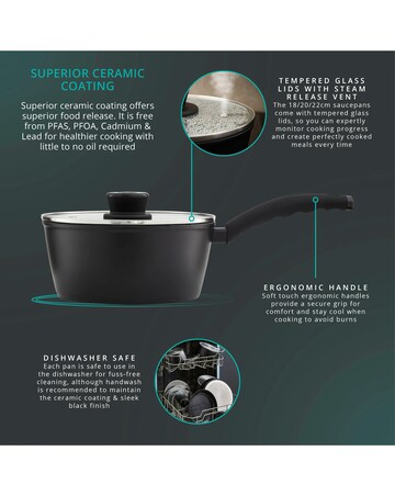 Swan Stealth 5 Piece Saucepan and Frying Pan Set