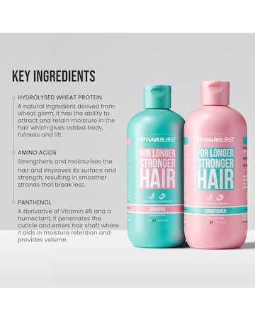 Hairburst Shampoo & Conditioner Duo For Longer, Stronger Hair