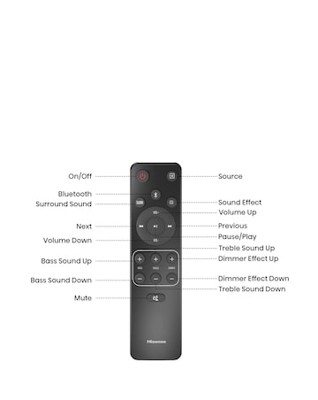 Hisense AX3120G 3.1.2 360W Soundbar with Wireless Subwoofer