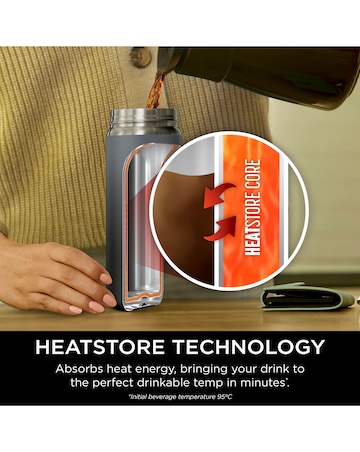 Ninja SipPerfect 16oz Hot Drink Bottle Black