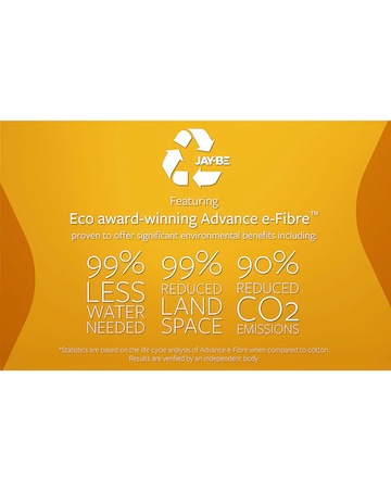 Jay-Be Bio Fresh Hybrid 2000 e-Pocket Mattress