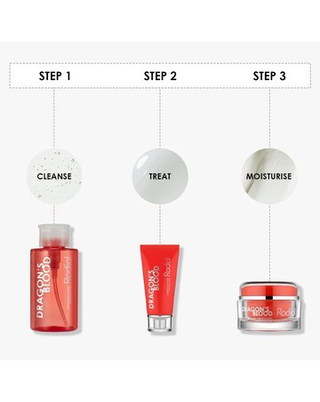 Rodial Winter Skin Set