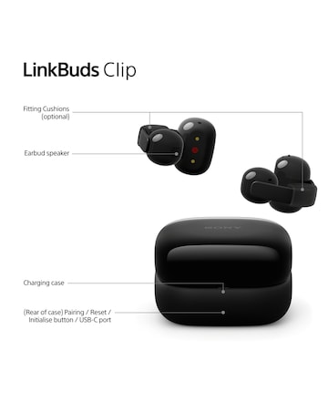 Sony LinkBuds Clip Open-Ear True Wireless Earbuds - Green