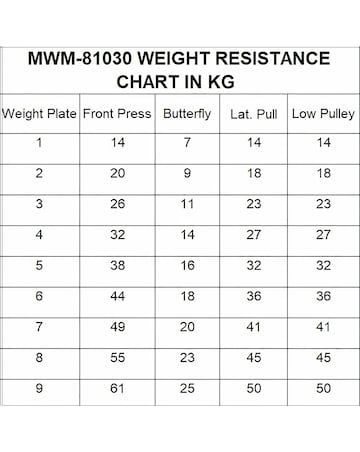 Marcy MKM81030 Home Gym