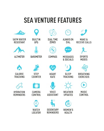 Reflex Active Venture AMOLED 50m Swim GPS Silicone Strap Smart Watch - Black