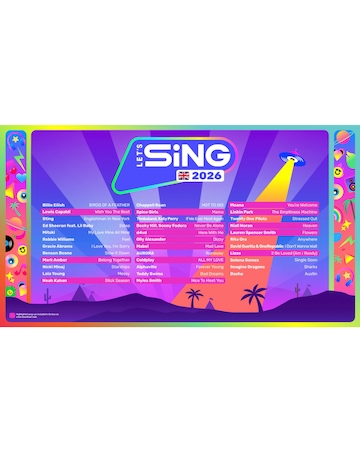 Let's Sing 2026 with 2 USB Microphones (PS5)