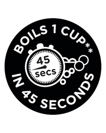 Russell Hobbs Inspire Kettle and Toaster Bundle Black