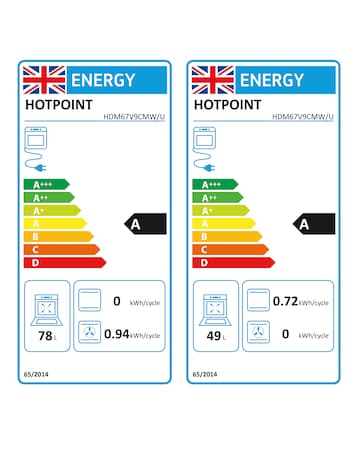 Hotpoint HDM67V9CMW/UK Electric Double Cooker - White