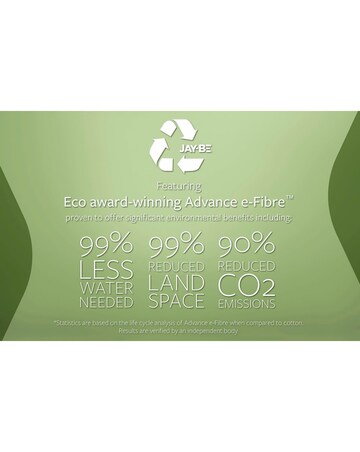 Jay-Be Natural All Seasons Nettle Hybrid 2000 e-Pocket Mattress