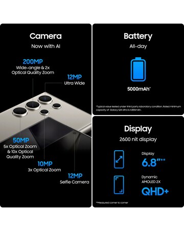 Samsung Galaxy S24 Ultra 512GB - Titanium Violet