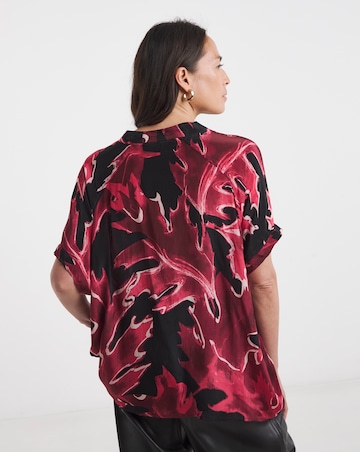 Religion Cluster Top