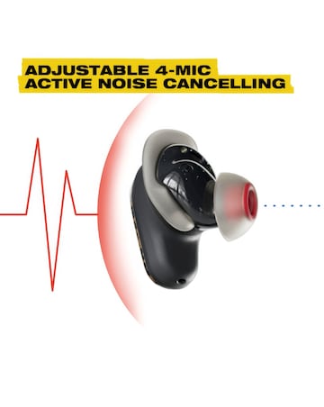 Skullcandy Method 360 ANC True Wireless In-Ear Headphones - Leopard