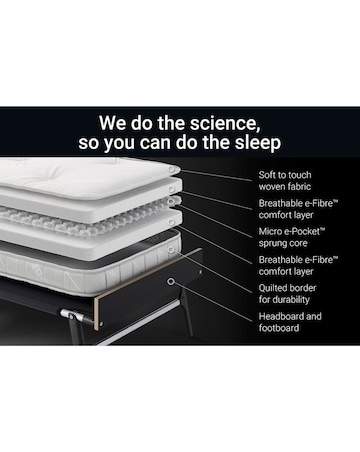 Jay-Be Grand Folding Bed with e-Pocket Mattress - Single