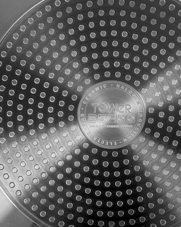 Tower Cerastone 3pc Panset 18,20,22 CM