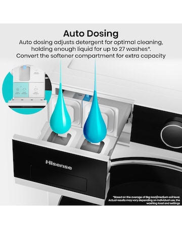 Hisense KitchenFit 5i Series WD5I1245BWR 12kg/8kg Washer Dryer - White