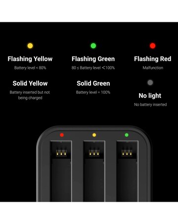 Insta360 X3 Fast Charge Hub