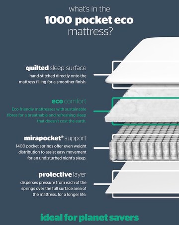Silentnight 1000 Pocket Mattress - Medium Firm