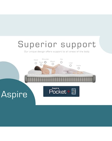 Aspire Invigorate Pocket Memory Hybrid Mattress