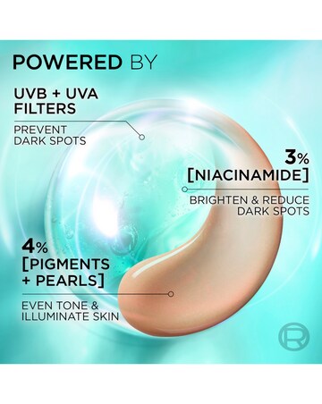 L'Oreal Paris Daily Fluid Tinted Glow SPF 50+, Bronze Glow