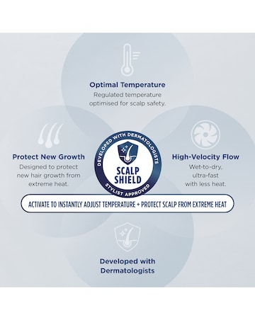 Shark SpeedStyle Pro 5 in 1 High-Velocity Hair Dryer