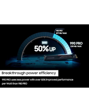 Samsung 990 PRO Heatsink 1TB SSD for PC & PS5