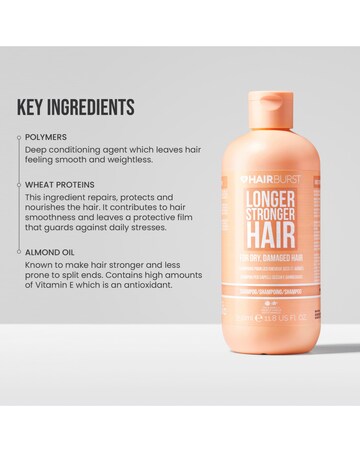 Hairburst Shampoo For Dry & Damaged Hair- 350ml