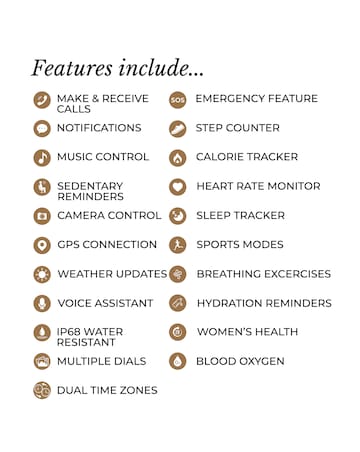 Radley Series 55 Silicone Strap Smart Watch - Carnation Pink