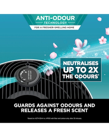 Shark Never Change HP150UK Air Purifier