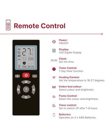 Dimplex Sierra Linear 60 Fireplace Fire Suite
