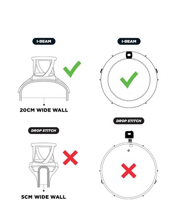 CleverSpa Set of 2 Cup Holder