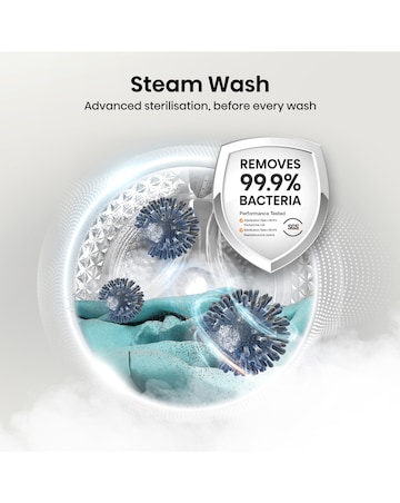 Hisense 3S Series WF3S8043BB3 WiFi-enabled 8kg 1400 Spin Washing Machine - Black