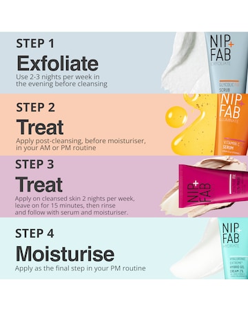 Nip+Fab The Fab Four Deluxe Set worth 27 pounds