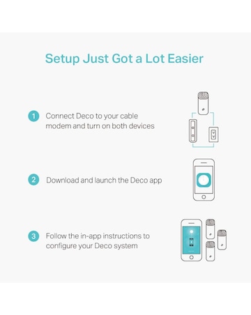 TP-Link AC1200 Deco 3 Pack Whole Home Mesh WiFi - GE Ports