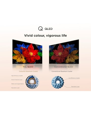 TCL 40SF560 40in FHD QLED Fire TV