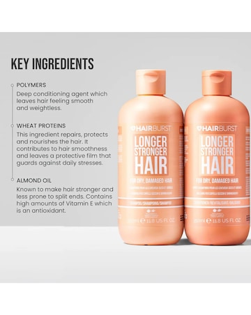 Hairburst Shampoo & Conditioner Duo For Dry and Damaged Hair
