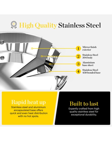 Tower x Good Food Stainless Steel 24cm Stockpot