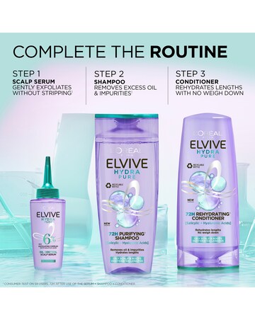 L'Oreal Paris Elvive Hydra Pure Exfoliating Pre-Shampoo Scalp Serum