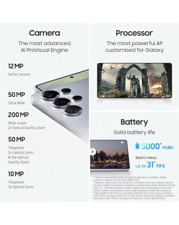 Samsung Galaxy S25 Ultra 512GB (Titanium Black) & Samsung Galaxy Buds3 Pro