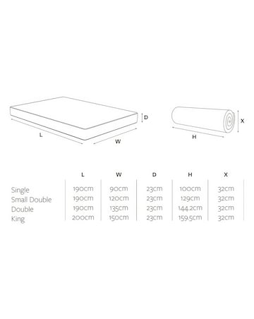 Jay-Be Bio Fresh Hybrid 2000 e-Pocket Mattress