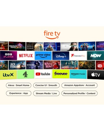 TCL 40In 40SF540K FHD Fire TV