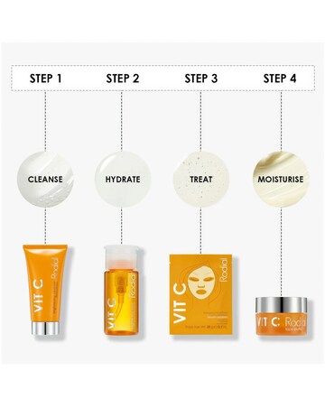 Rodial Vitamin C Little Luxuries Kit