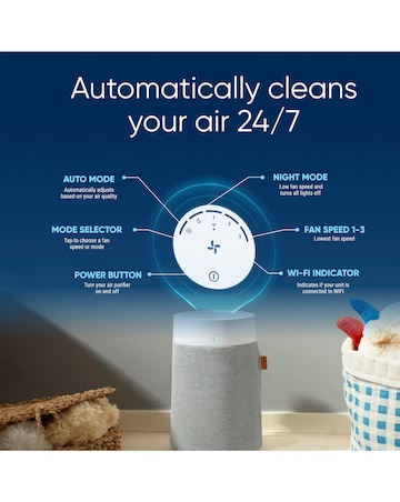 BLUEAIR Blue Pure 511 Air Purifier