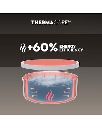 Lay-Z Spa Carrara Airjet 6