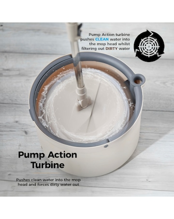 Tower Cavaletto Compact Spin Mop