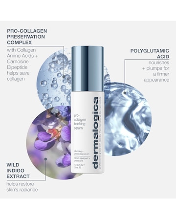 Deramlogica Pro Collagen Banking Serum 30ml